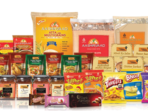 RAYAN SHARUK FOOD STUFFS PVT LTD